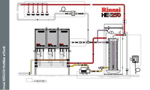 大型商用热水锅炉 洗浴桑拿中心供暖供热循环节能热水锅炉