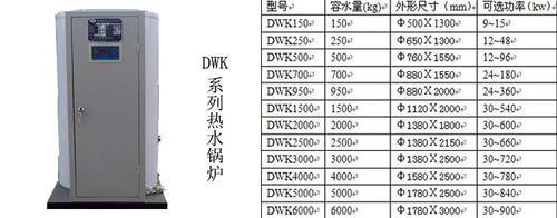 DWK系列电加热型常压热水开水锅炉
