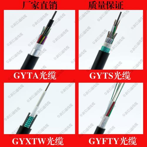 复合缆同轴SYWV-75-7+皮线GJXH-1B1四网融合