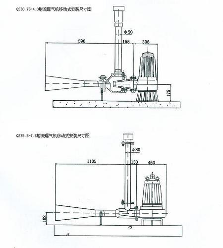 蓝宝石QSB1.5潜水射流曝气机