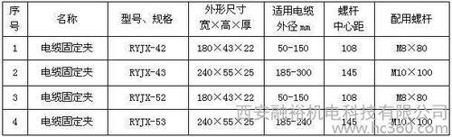 预分支电缆固定夹厂家,预分支电缆固定支架