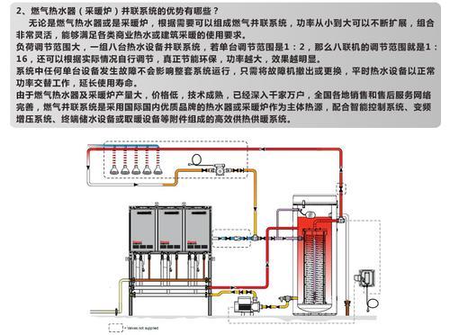 能率燃气热水器 商用热水锅炉 宾馆燃气热水采暖壁挂炉