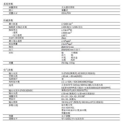 IEV58 帝尔光学可编程增量式编码器