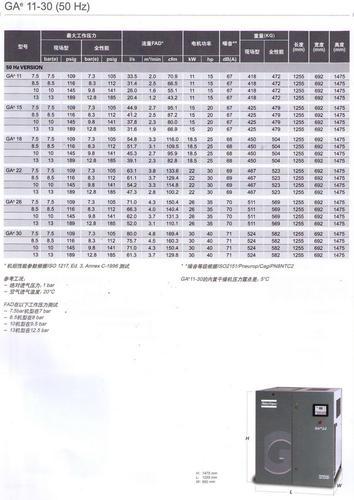 阿特拉斯空压机GA15-22/GA11+-30/GAe11-30