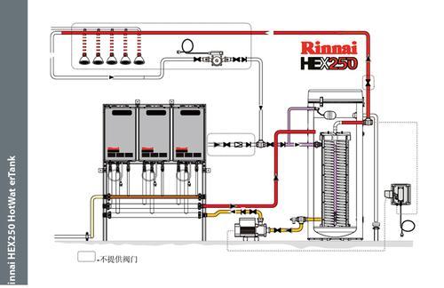商用热水锅炉 燃气热水器并联系统 节能热水设备