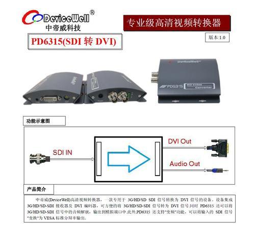 中帝威高清SDI转DVI变频转换器-音频解嵌及SDI环出