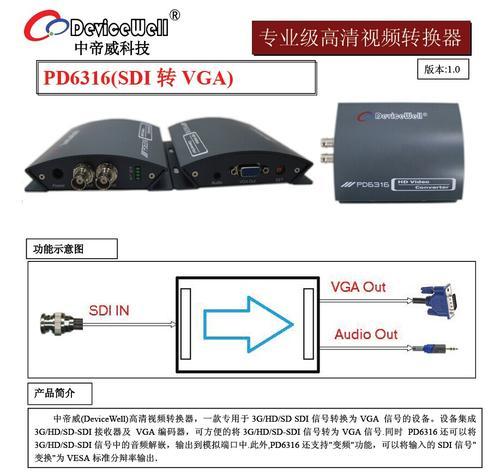 中帝威高清SDI转VGA变频转换器-音频解嵌及SDI环出