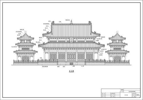 寺院规划设计|寺院设计,寺庙设计