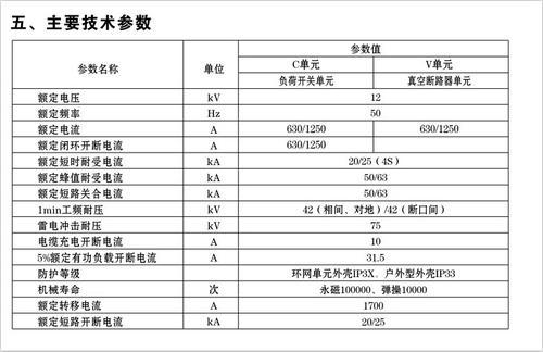 XGN-12智能固体绝缘环网柜上海启克电气专业研发生产