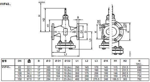 西门子电动调节阀VVF43.125-250