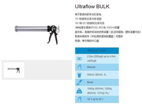 Ultraflow 手动胶枪 Ultraflow COMBI手动胶枪