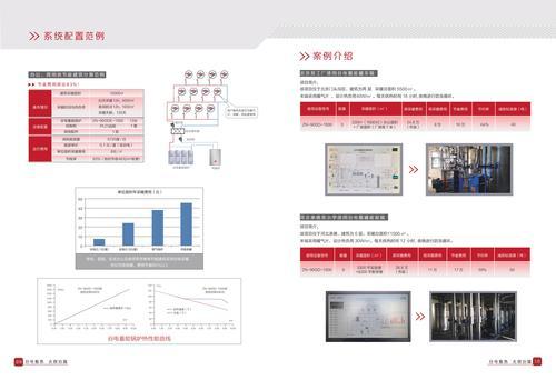 蓄能电锅炉采暖 煤改电采暖工程改造 大型型供暖