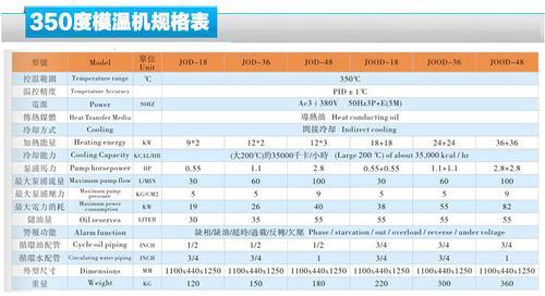 商丘350度超高温模温机压铸专用油温控制机