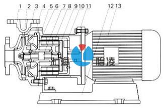 CQB40-25-200磁力驱动离心泵