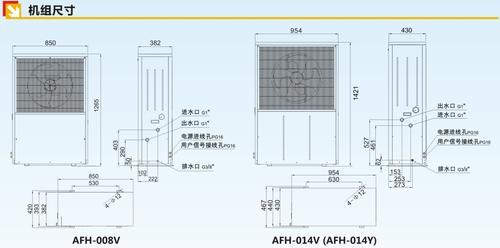 青岛澳信整体式家用AFH-008V空气源热泵单供暖机组