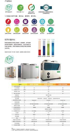 欧思丹KFXG-013UAII工业高温空气源热泵热水机