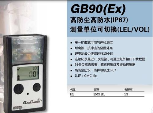英思科GB90二氧化硫探测器