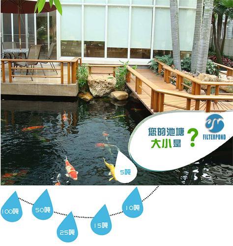 青岛花园鱼池净化系统富邦系统滤材永久不更换