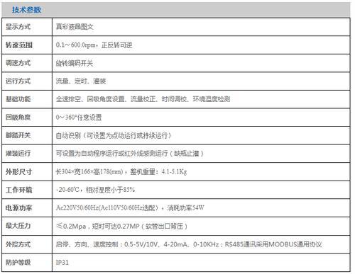 杰恒BT-600CA-DGx4(8)多通道蠕动泵_实验分样泵_精密工业计量泵