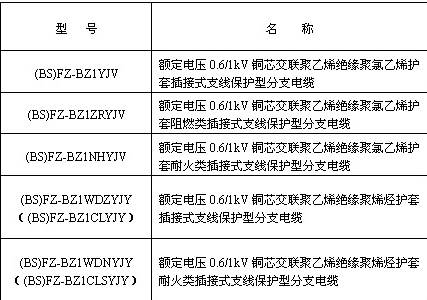 优质宝胜电缆额定电压0.6/1kV铜芯塑料绝缘插接式支线保护型分支电缆