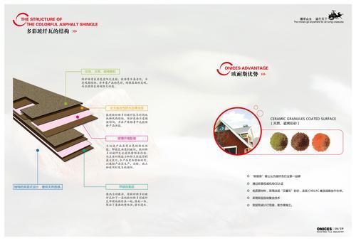 厂家直供进口彩砂美欧系列双层沥青瓦