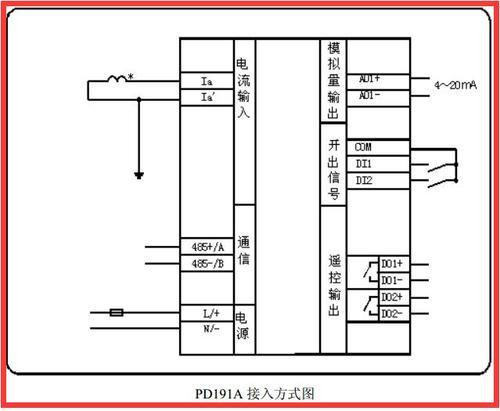 单相电表 智能电表 电流表 单相电流表PD191  南京能保
