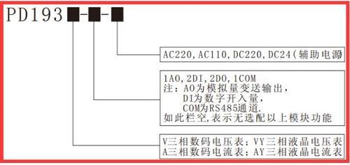三相电流表三相电压表智能电力仪表通信仪表 PD193 南京能保