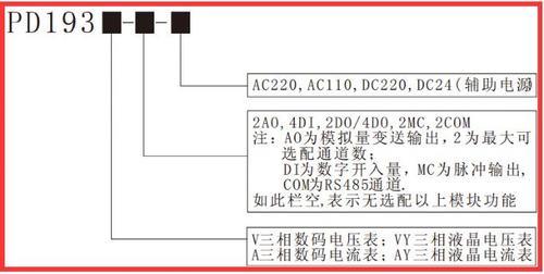 三相电流表三相电压表智能电力仪表通信仪表 PD193 南京能保