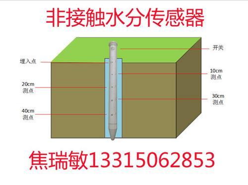 TDR土壤水分测量仪**邯郸清易