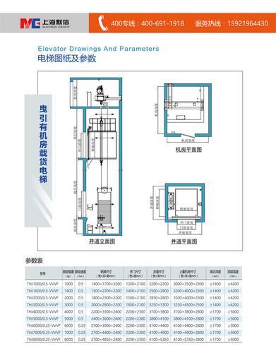 上海默信MC厂家直供 有机房载货电梯 客货梯 货梯
