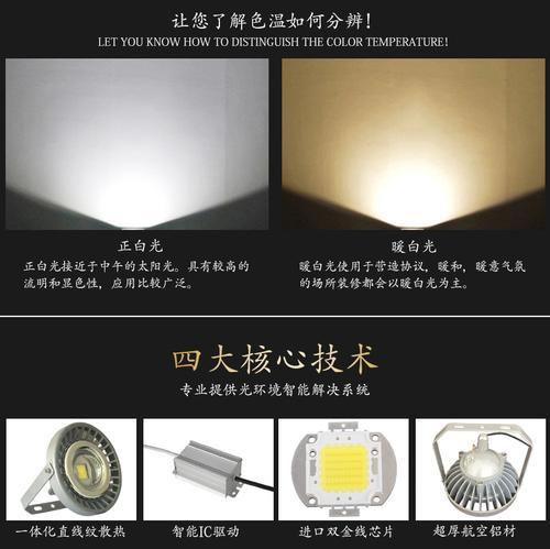 LED防爆灯H型BAD808  低碳节能LED防爆灯 ZY9710大功率LED照明灯