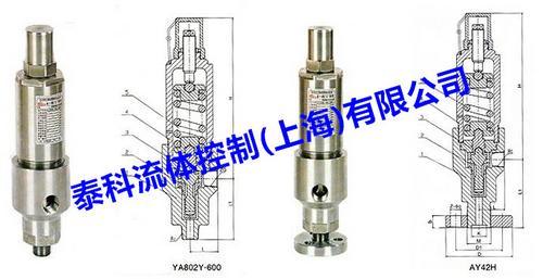 高压安全阀｜进口品质供应高压安全溢流阀YA802Y-泰科流体控制(上海)有限公司