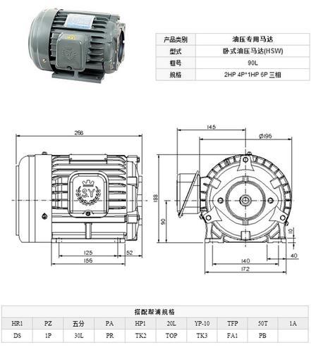 2HP-4P群策S.Y电机C02-43B0油泵电机