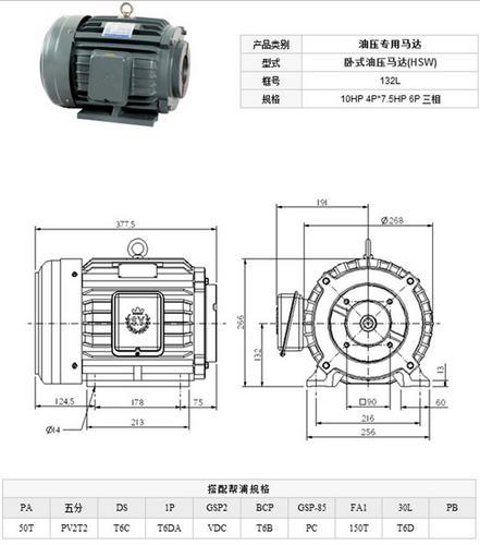 S.Y群策C10-43B0 10HP-4P油泵电机