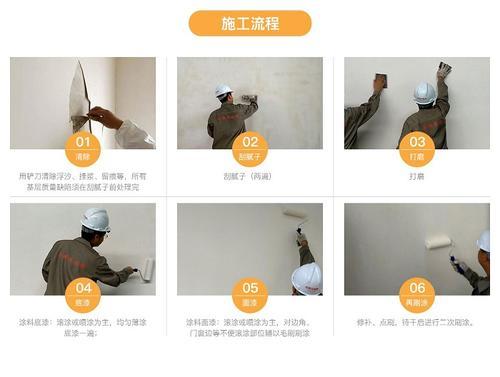 外墙涂料报价 水性无机外墙涂料面漆耐酸耐碱 防水透气