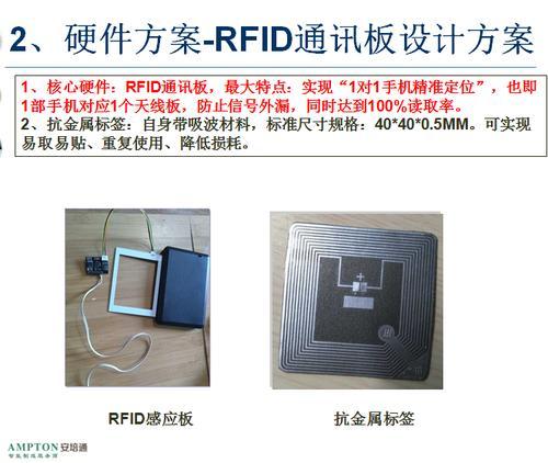 RFID智能仓储管理系统