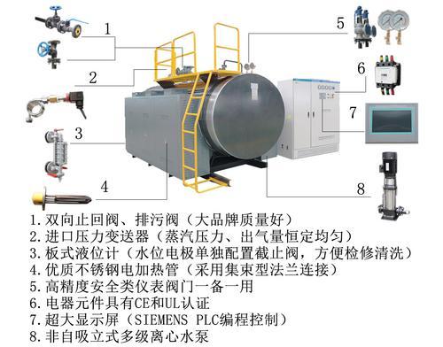 电锅炉/电锅炉品牌