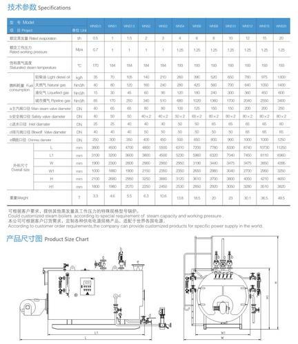 燃气锅炉生产厂家