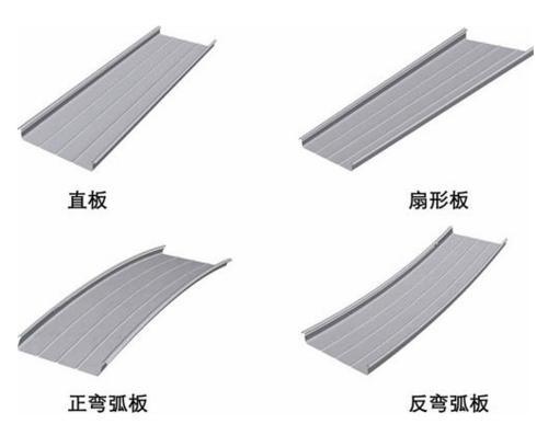 广州铝镁锰板_爆款板型65-430铝镁锰板*新价格