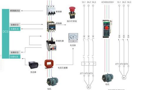 智能型控制与保护开关电器 CPS/KBO-125型消防隔离型控制保护开关