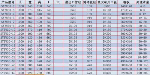 北京双悦照光光牌30-20型紫外线消毒器