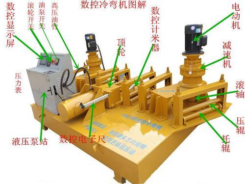 山东方特路桥数控工字钢冷弯机