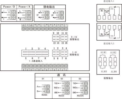 NHR-5700温度巡检仪/多路巡检仪