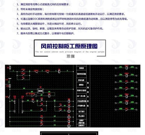 消防排烟风机风机控制箱双电源单双速 翎翔设备