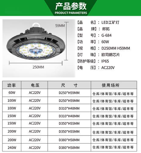 厂家直销100瓦LED工矿灯