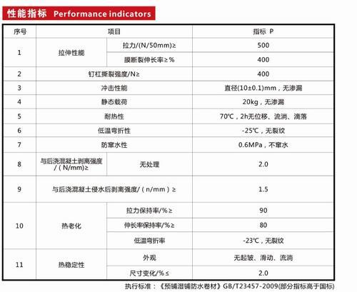 高分子自粘橡胶复合防水卷材