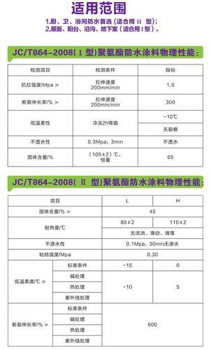 天信聚氨酯防水涂料