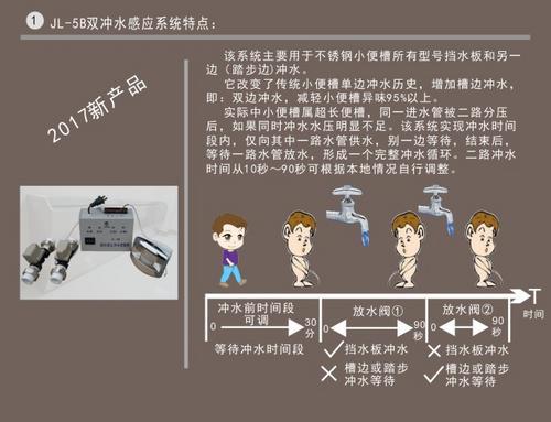 JL-5B小便槽感应冲水尿槽冲洗智能冲水