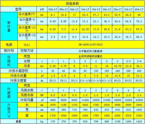 天津冷油机天津低温冷油机天津恒温冷油机