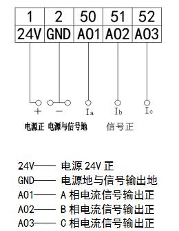 新品 BD-3I3(H)穿孔式三相交流电流变送器